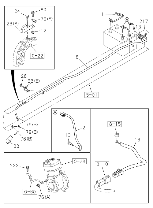 Partial Engine